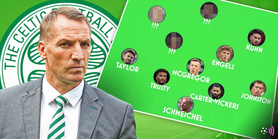 No Maeda, £11.5m duo sign: The dream Celtic starting XI after January